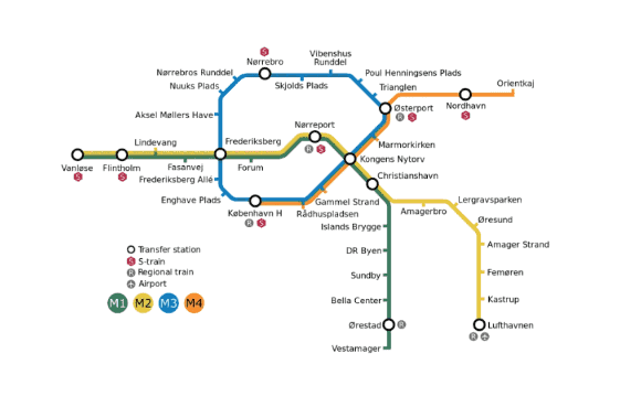 Getting Married in Denmark